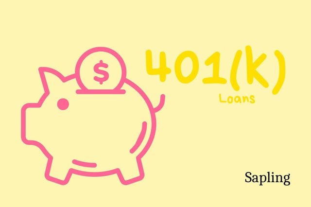 Are 401(k) Loans Really Worth the Risk?