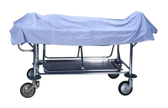 No Money to Bury the Deceased: Who Is Responsible?