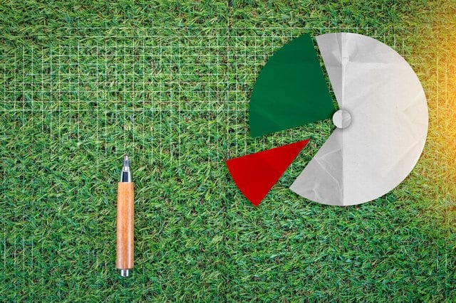 Easements & Property Owners Rights