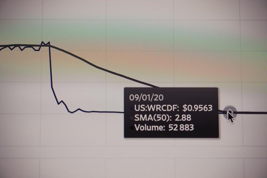 Kevin Warsh Fed policy shift: what it means for long Treasuries