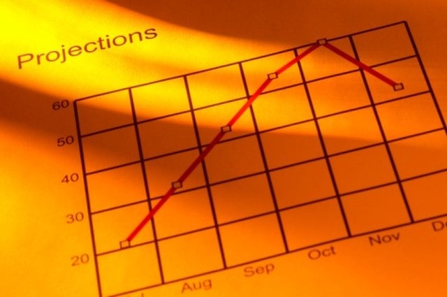Project Monitoring & Evaluation Techniques