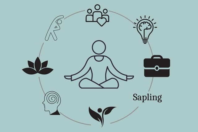 Workday Wellness Hacks