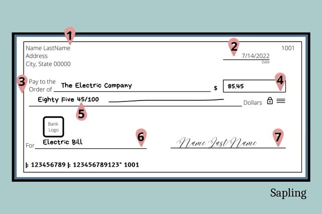 How to Deposit a Check