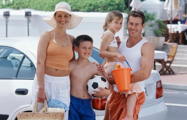 Objectives of Family Budgeting