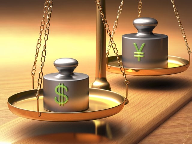 How to Convert Dollars to Yen