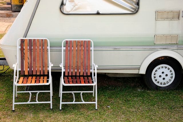 Trailer Home Rental Rates