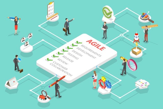 What Is a Scrum Master?