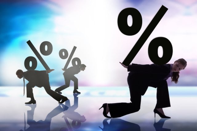 What Are Competitive Interest Rates?