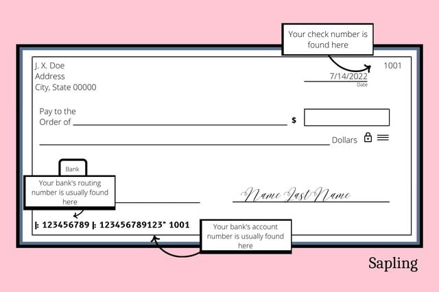 What Information Is Required on a Check?