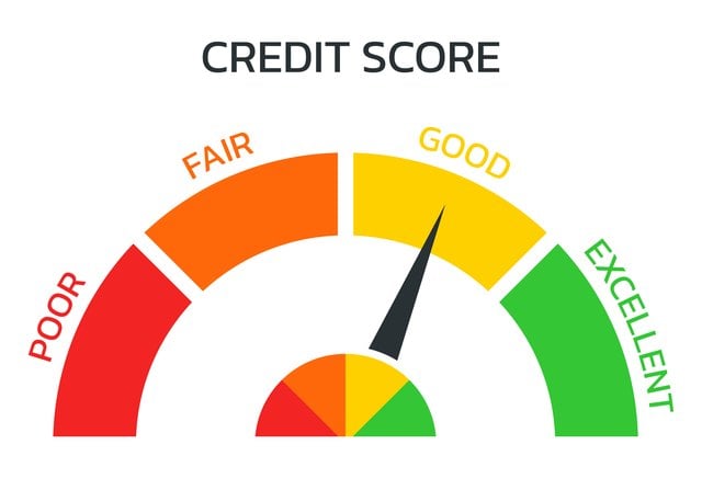 Did the Equifax Credit Glitch Hurt You?