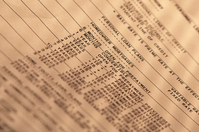 How to Calculate the Aggregate Adjustment for the Taxes in an Escrow Account