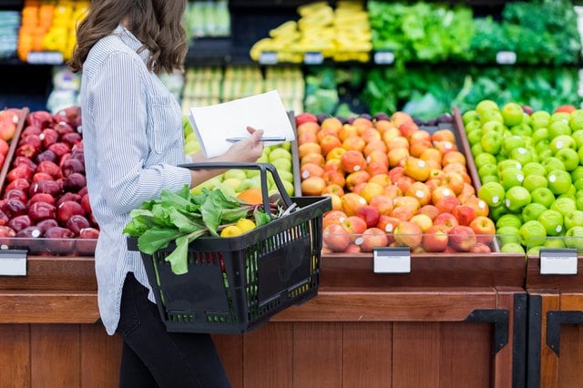 What Percentage of Salary Should Be Spent on Food and Clothing?